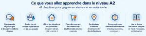 Bandeau 2 Niveau A2